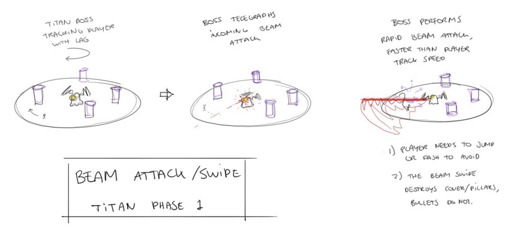 Image illustrating PlayStation Blog Details Saros Boss Design Process and Mechanics